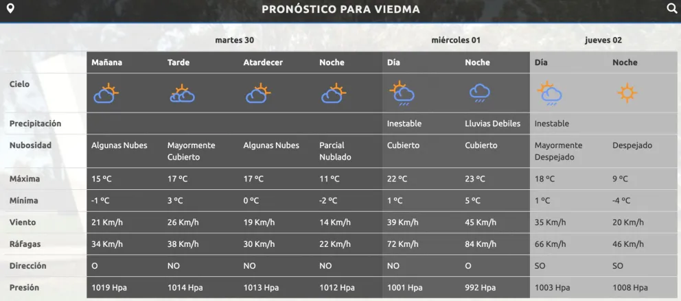 Viento fuerte para el feriado del 1 de mayo