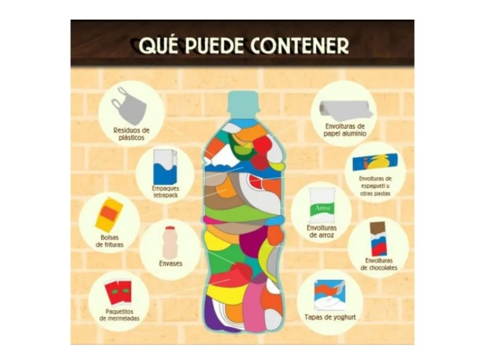 ¿Qué hacés este finde?