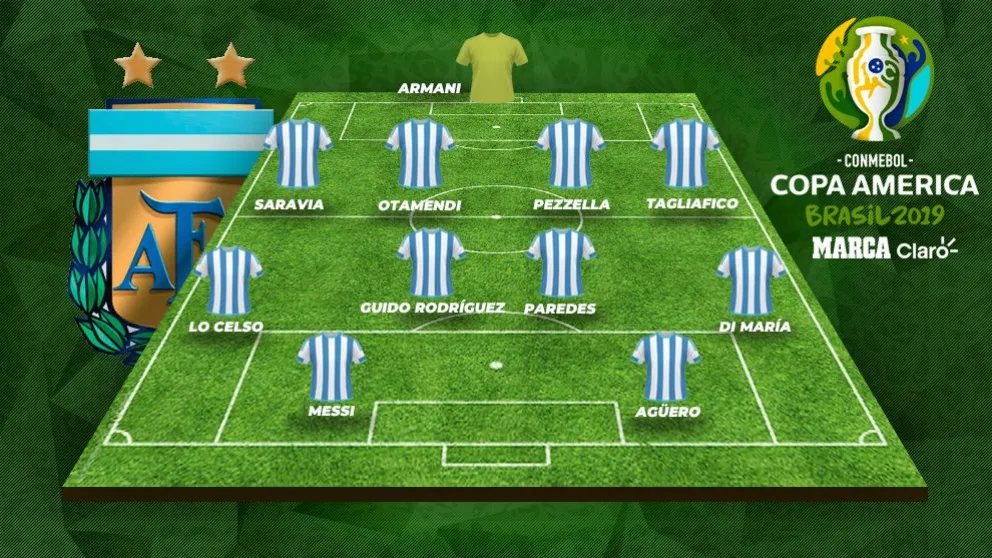 Formación titular para el debut