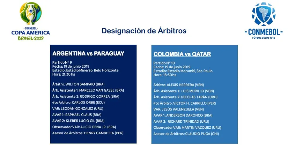Árbitro designado para Argentina Paraguay