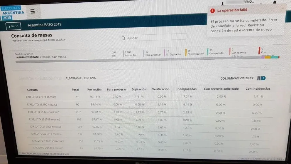 PASO 2019: reportaron fallas en el sistema de Smartmatic