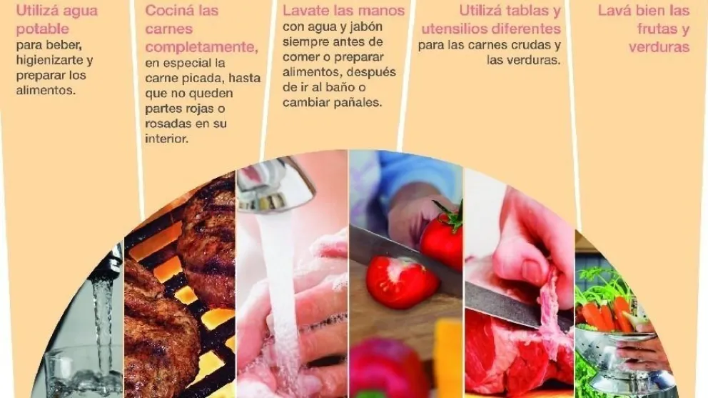 Río Negro se suma a la campaña de  Prevención del Síndrome Urémico Hemolítico