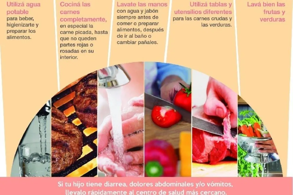 La provincia  se suma al Día Nacional de la Prevención del Síndrome Urémico Hemolítico