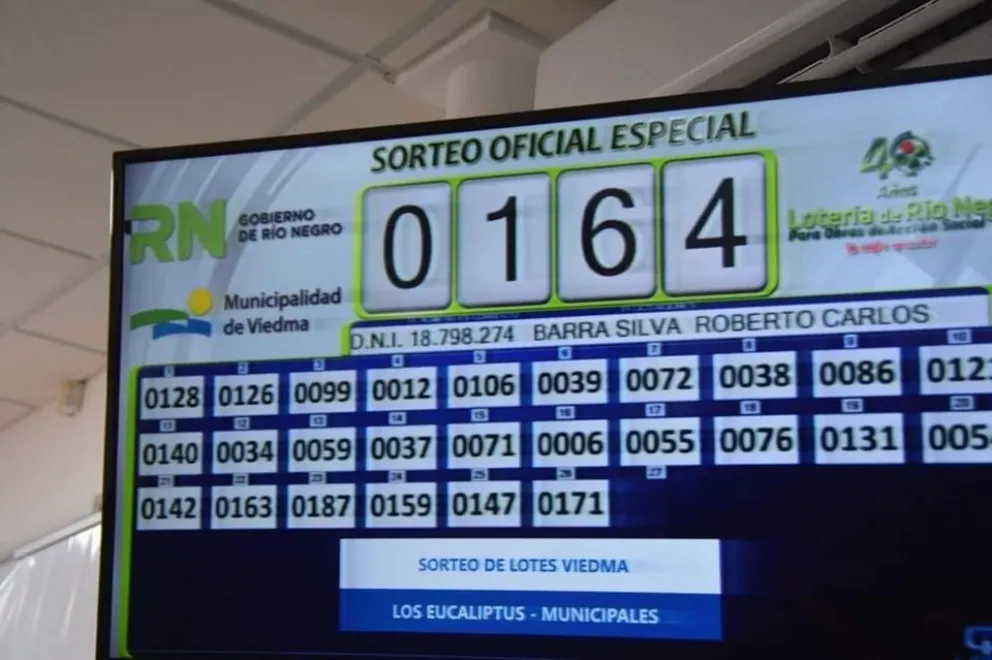 Conocé uno por uno a los beneficiados con lotes