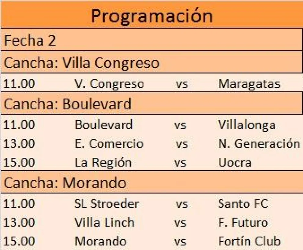 Segundo capítulo para las chicas