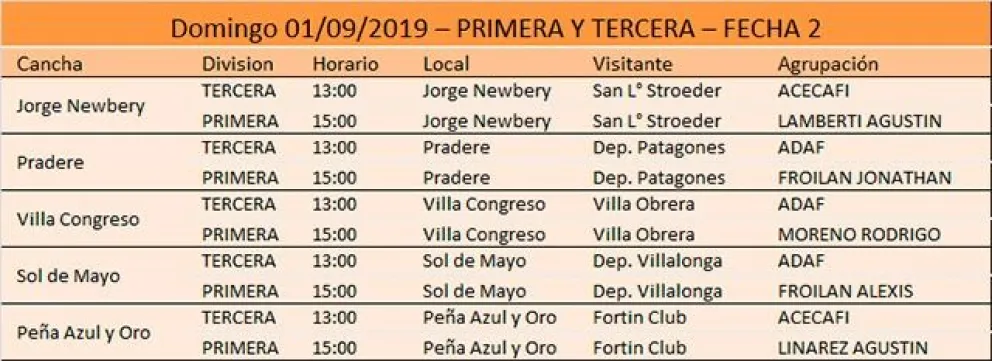 Se juega la segunda del Oficial