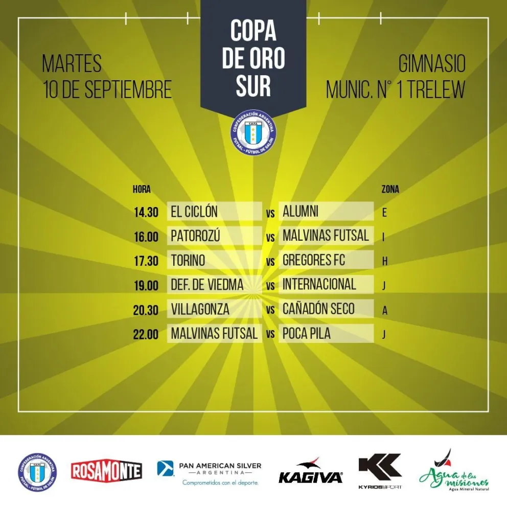 Rumbo a la Copa de Oro Sur