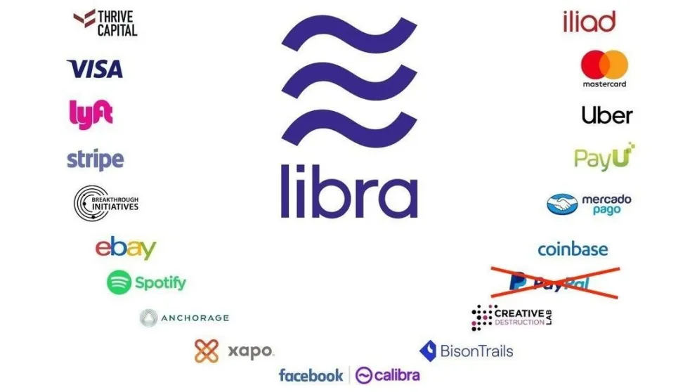 PayPal se retira de Libra, la criptomoneda de Facebook