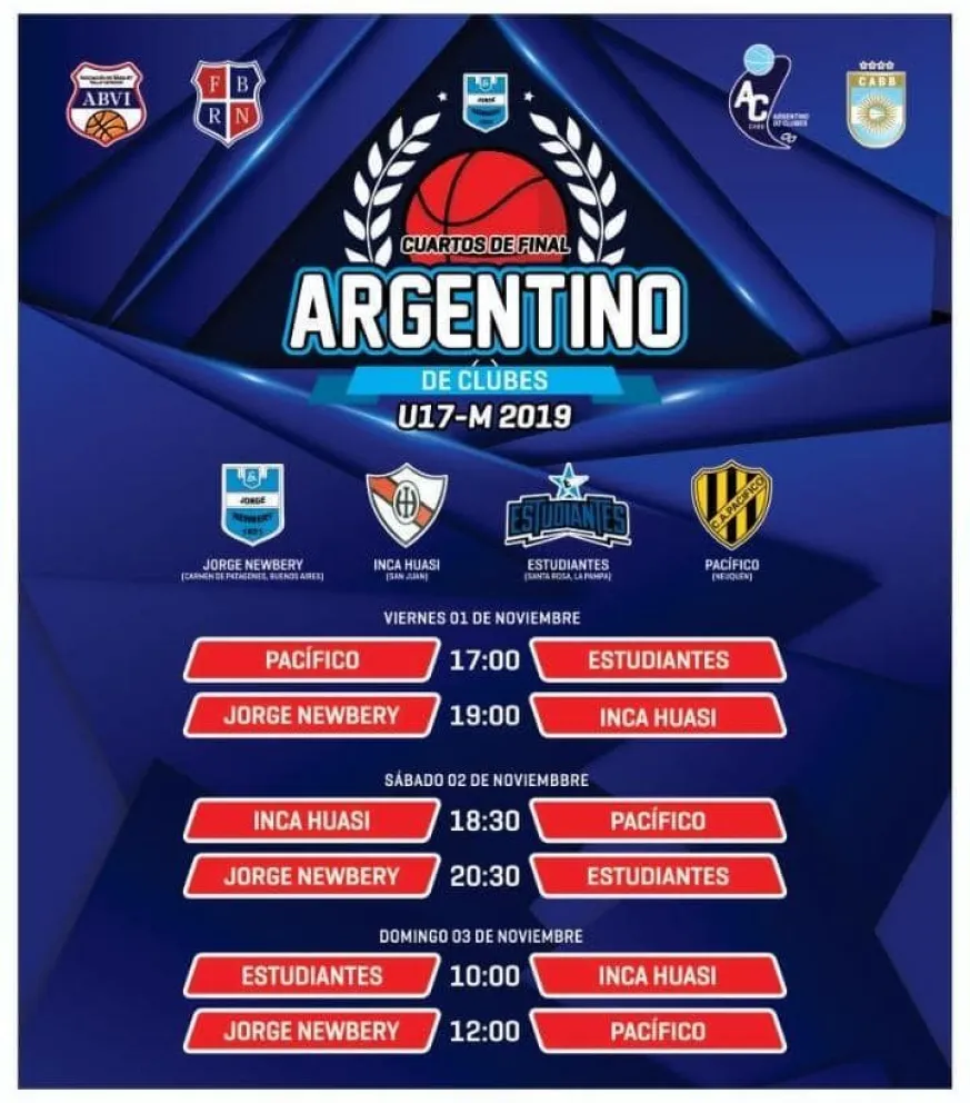 Patagones recibe el Argentino U17
