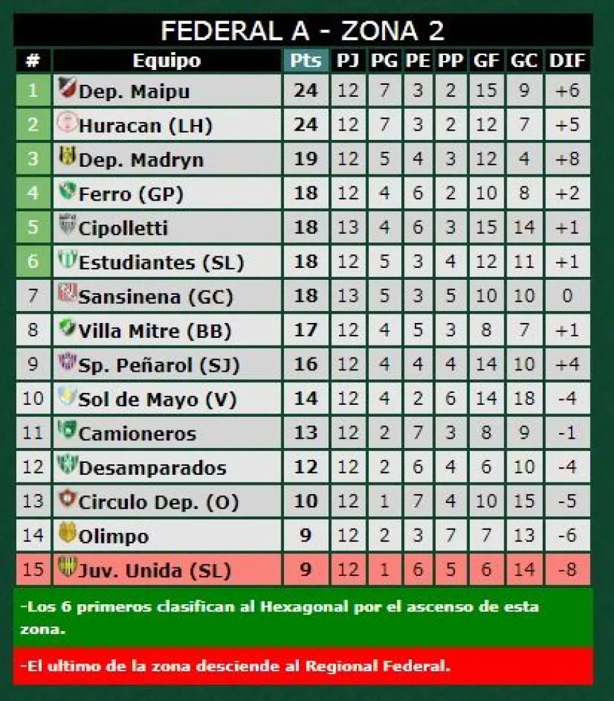 Una visita de riesgo a Mendoza