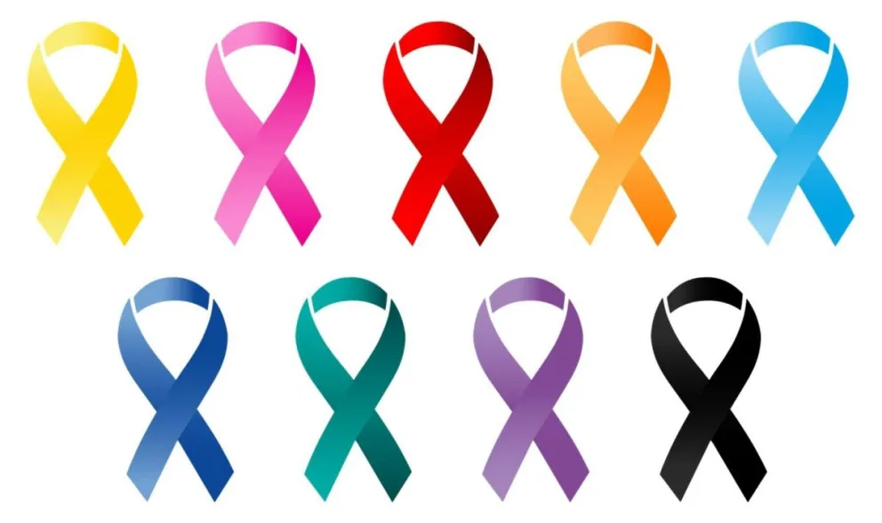 ¿Qué significa cada color de la cinta en la lucha del Cáncer?