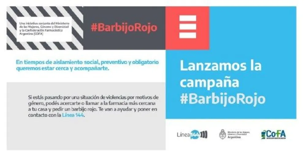 Barbijos rojos: Víctimas de violencia de género podrán pedir asistencia en farmacias