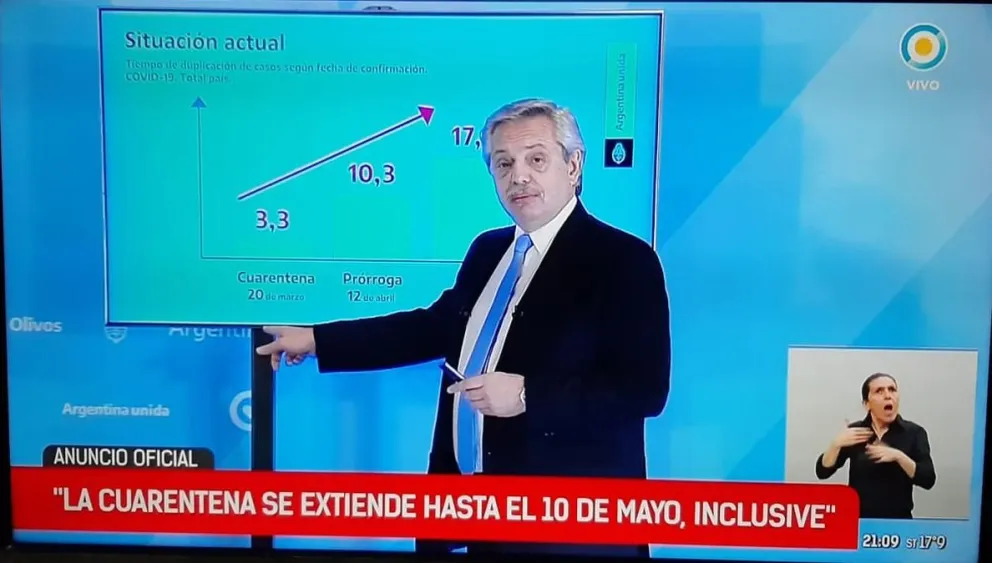 La cuarentena se extiende hasta el 10 de mayo