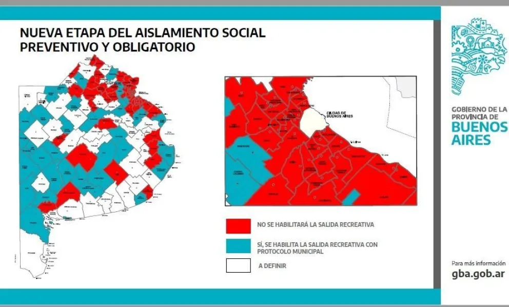 Actividades exceptuadas en la provincia de Buenos Aires