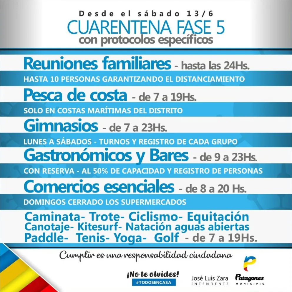 Patagones en fase 5, "habrá controles nocturnos"