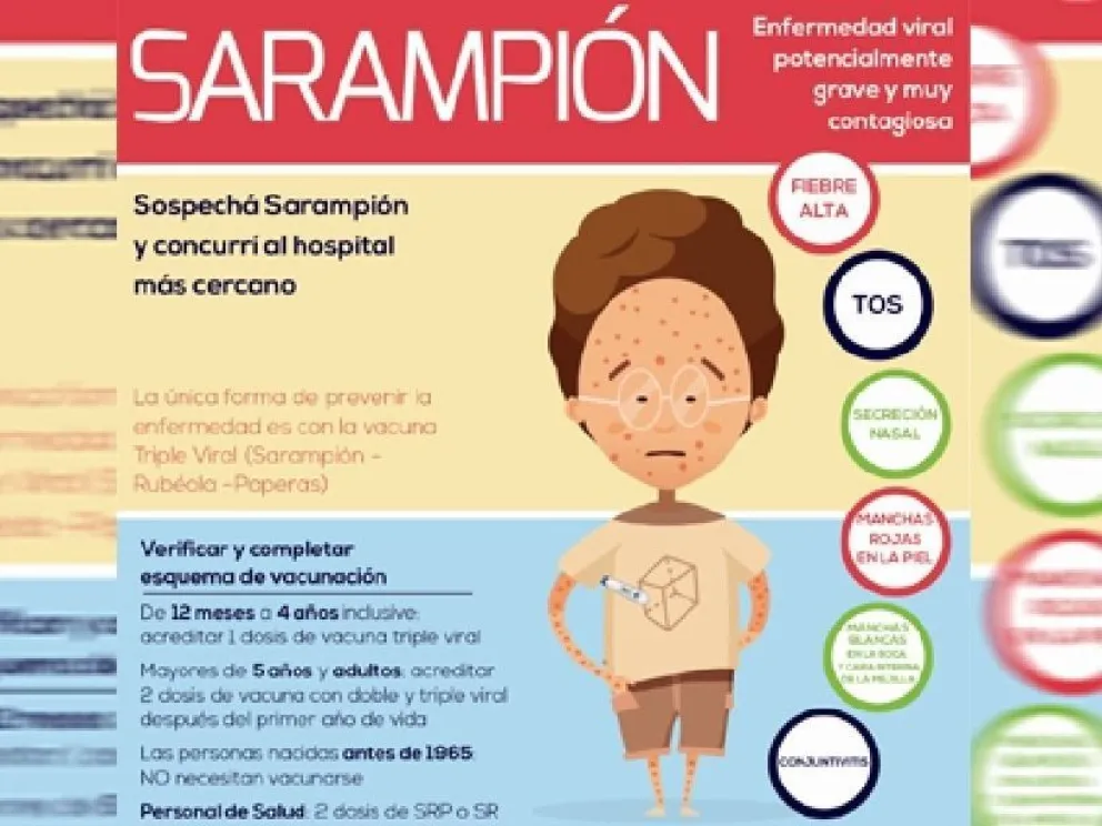 Declaran a Argentina libre de sarampión