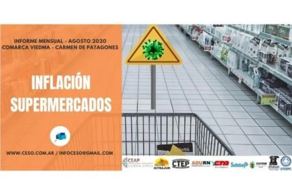 El Centro Scalabrini Ortiz explicó las diferencias que surgen de los relevamientos de precios