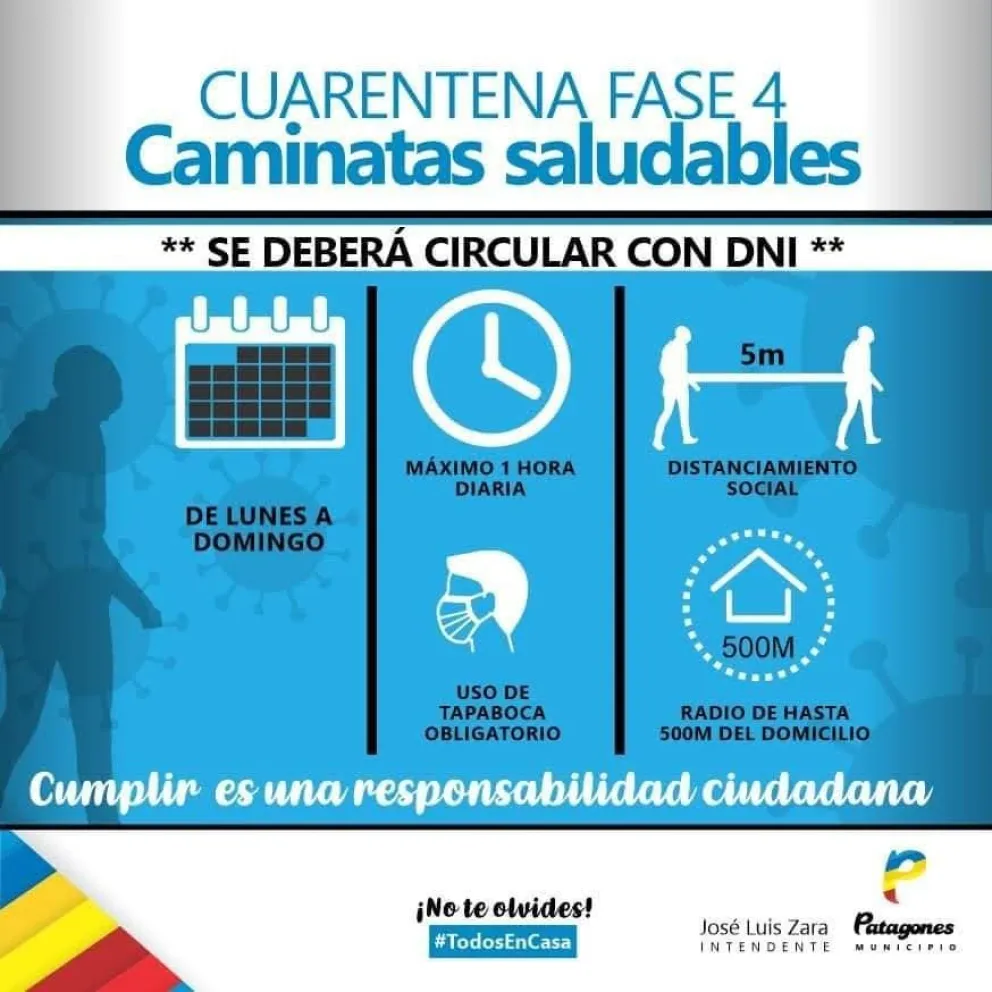 Actividad física en fase cuatro