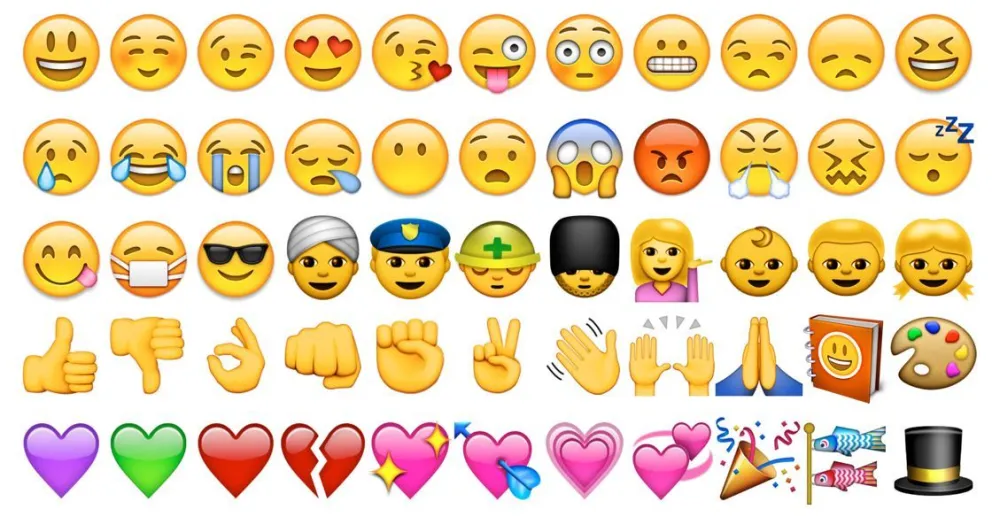 ¿Qué tiene de positivo usar emojis en los chats?