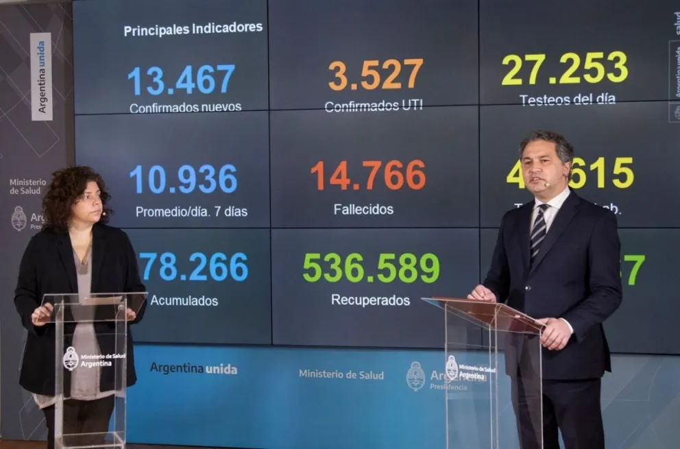 Nación confirma los síntomas más frecuentes de Covid19 en el país