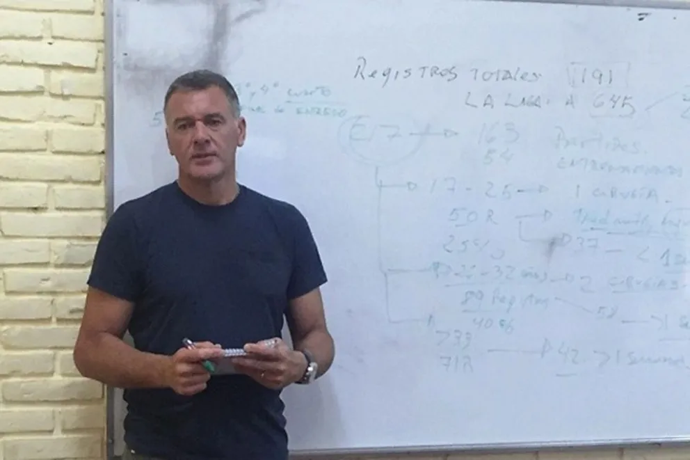 El protocolo para las burbujas del básquet nacional