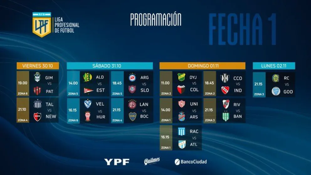 Días y horarios definidos en la Copa de la Liga Profesional