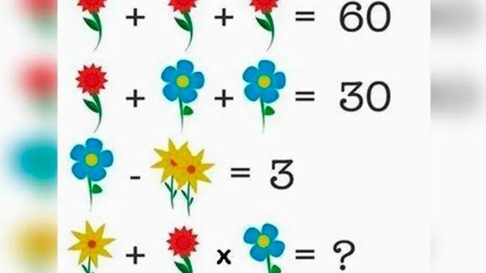 El problema matemático chino que es furor en las redes sociales