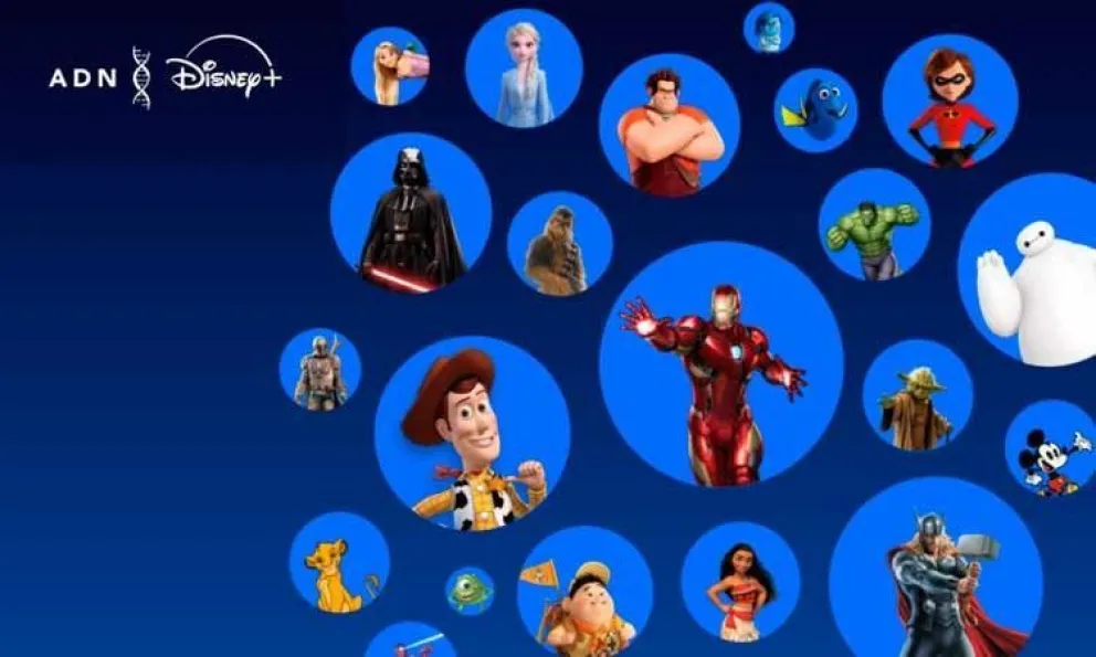 ¿Qué personaje de Disney sos?
