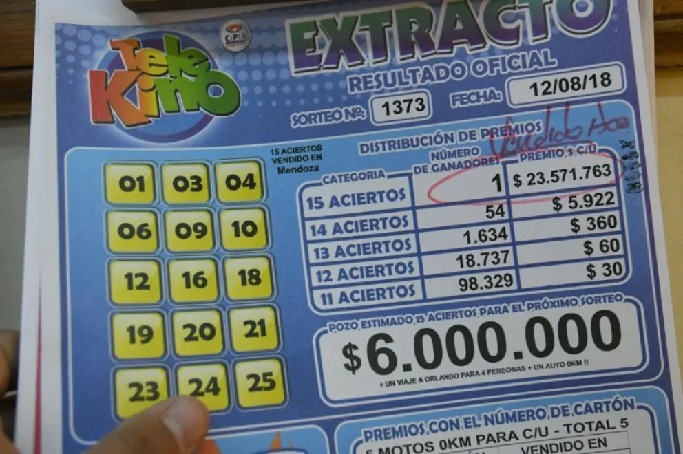 Domingo de millones en el Quini 6, el Brinco y el Telekino