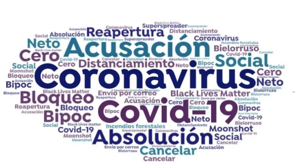 Coronavirus, infodemia, y tiktok, candidatas a "la palabra del año"