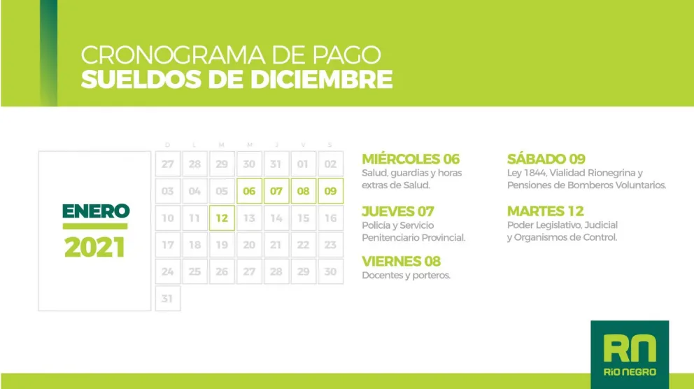 El cronograma de pagos a los estatales comenzará el día de los Reyes Magos