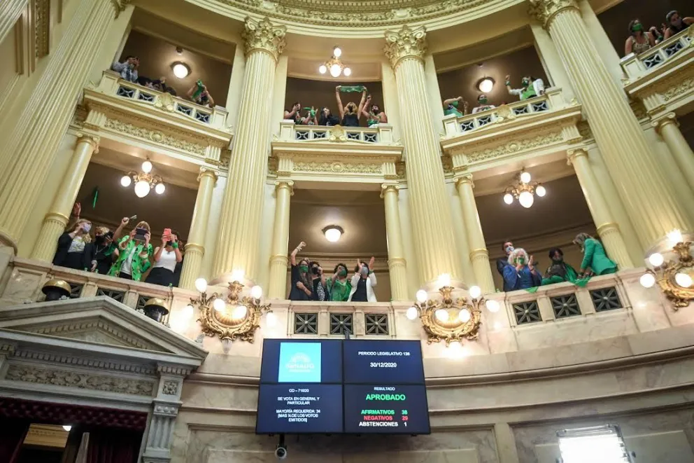 Aborto Legal: qué cambios tendrá la ley y cuándo entrará en vigencia