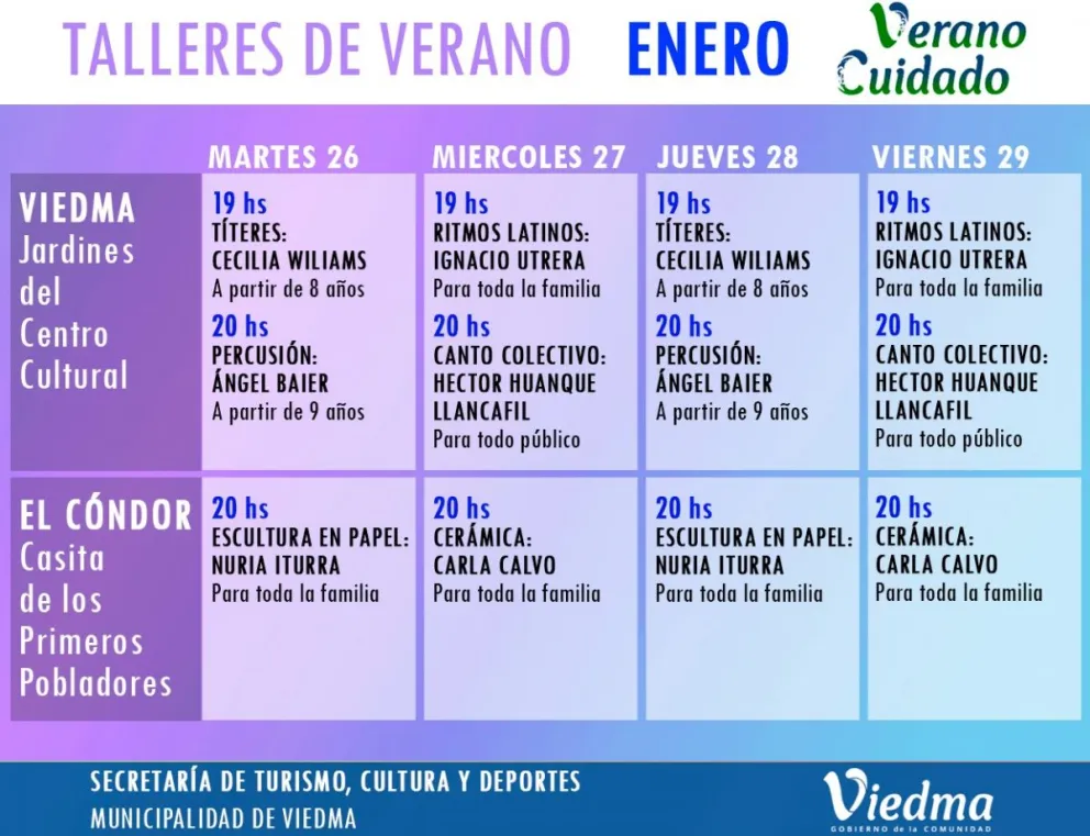 Siguen los talleres culturales del Verano Cuidado