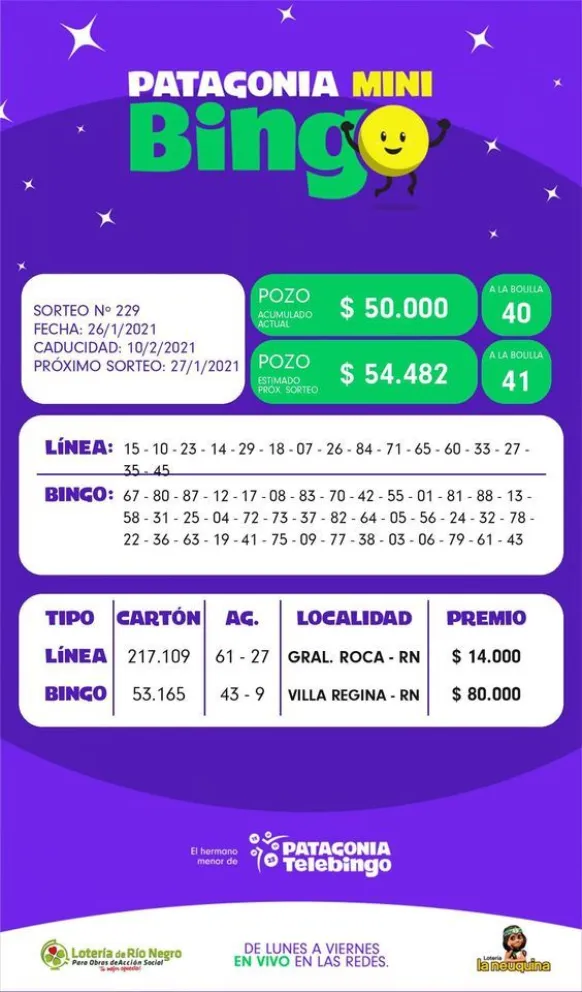 Regina cantó bingo: un apostador se llevó dos mil veces el valor de su apuesta