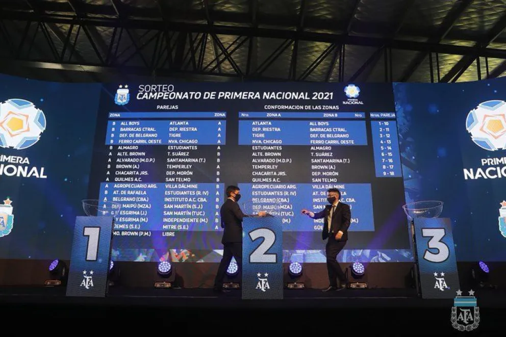 Se sorteó la Primera Nacional: conocé los 35 equipos que la jugarán