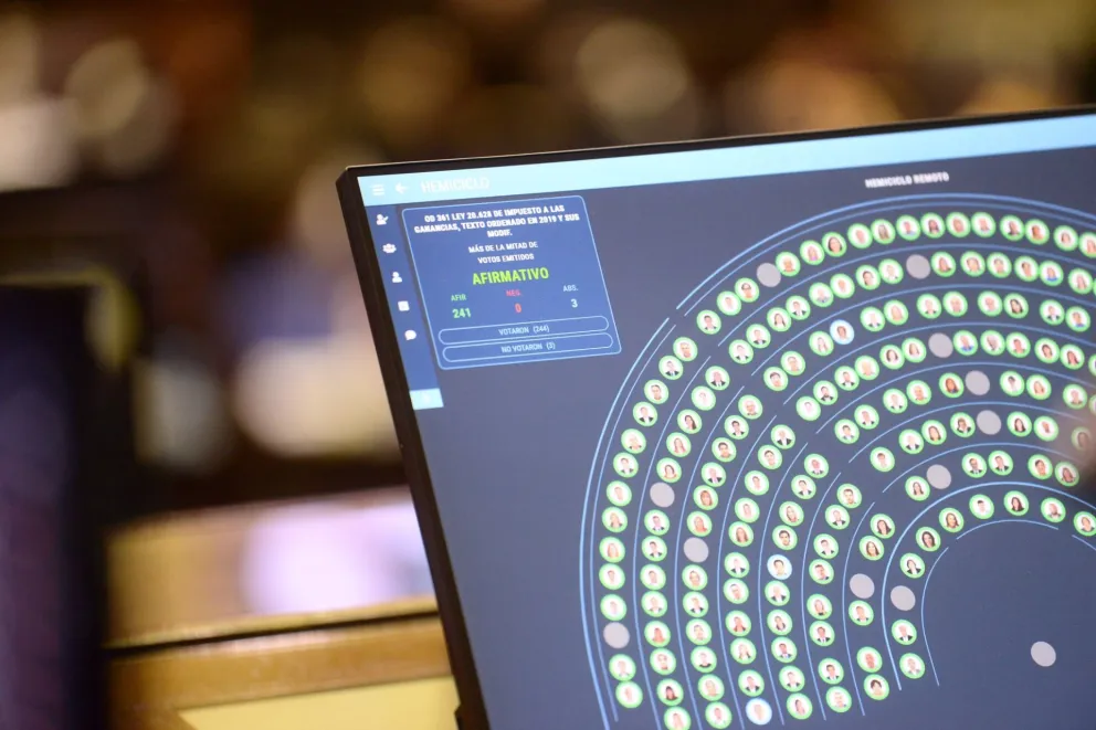 Diputados aprobó la reforma del impuesto a las Ganancias