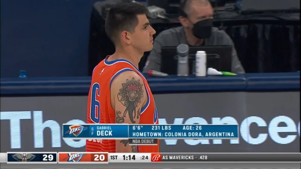 De Wolkowyski a Deck: ya son 14 los argentinos que llegaron a la NBA
