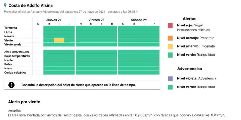 Fuertes vientos para esta tarde en la Comarca con ráfagas de 87 km/h