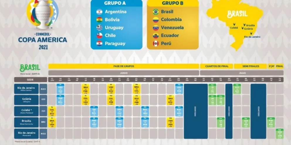 Copa América 2021: mirá el fixture con el día a día del torneo continental
