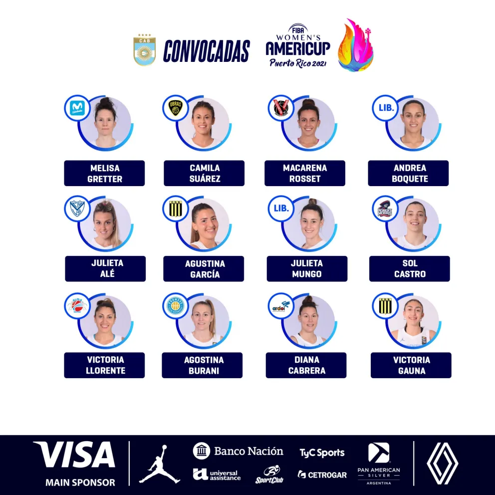 Una rionegrina entre las 12 jugadoras que van por el sueño americano