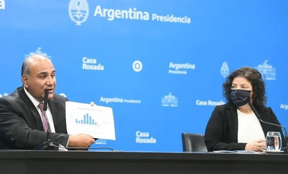 Argentina habilitará el turismo extranjero a partir del 1 de noviembre