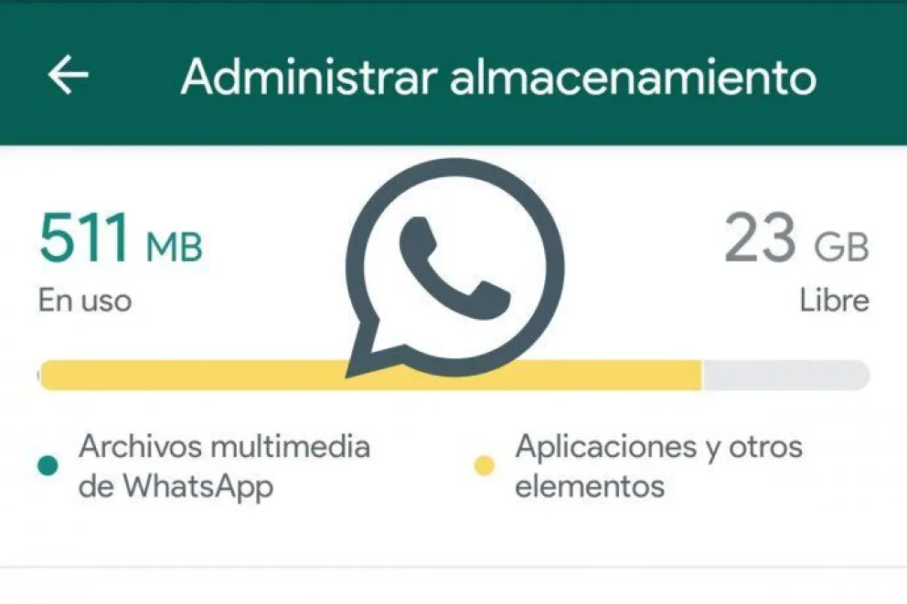 WhatsApp: cómo evitar que se llene la memoria de fotos y videos